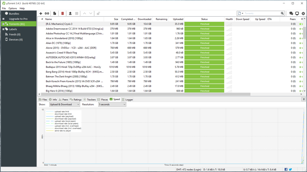 Baixar uTorrent Pro Crackeado 2022 Gratis baixar utorrent para pc - Baixar uTorrent Pro Crackeado 2022 Gratis